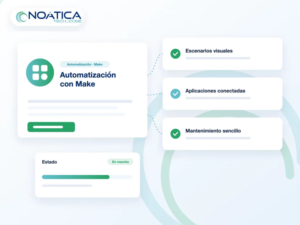 Ilustración: automatización con Make con escenarios visuales, aplicaciones conectadas y mantenimiento sencillo – NOÁTICA Informática para empresas