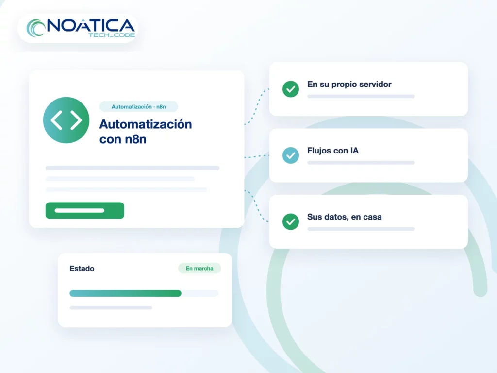Ilustración: automatización con n8n en su propio servidor, flujos con IA y datos dentro de la empresa – NOÁTICA Informática para empresas