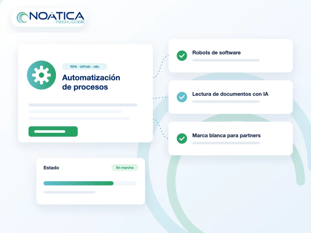 Ilustración: automatización de procesos con RPA y UiPath, lectura de documentos con IA y marca blanca para partners – NOÁTICA Informática para empresas