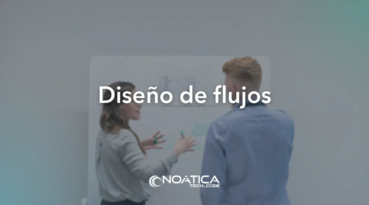 Diseño de flujos: Automatización con n8n en su propio servidor – NOÁTICA Informática para empresas