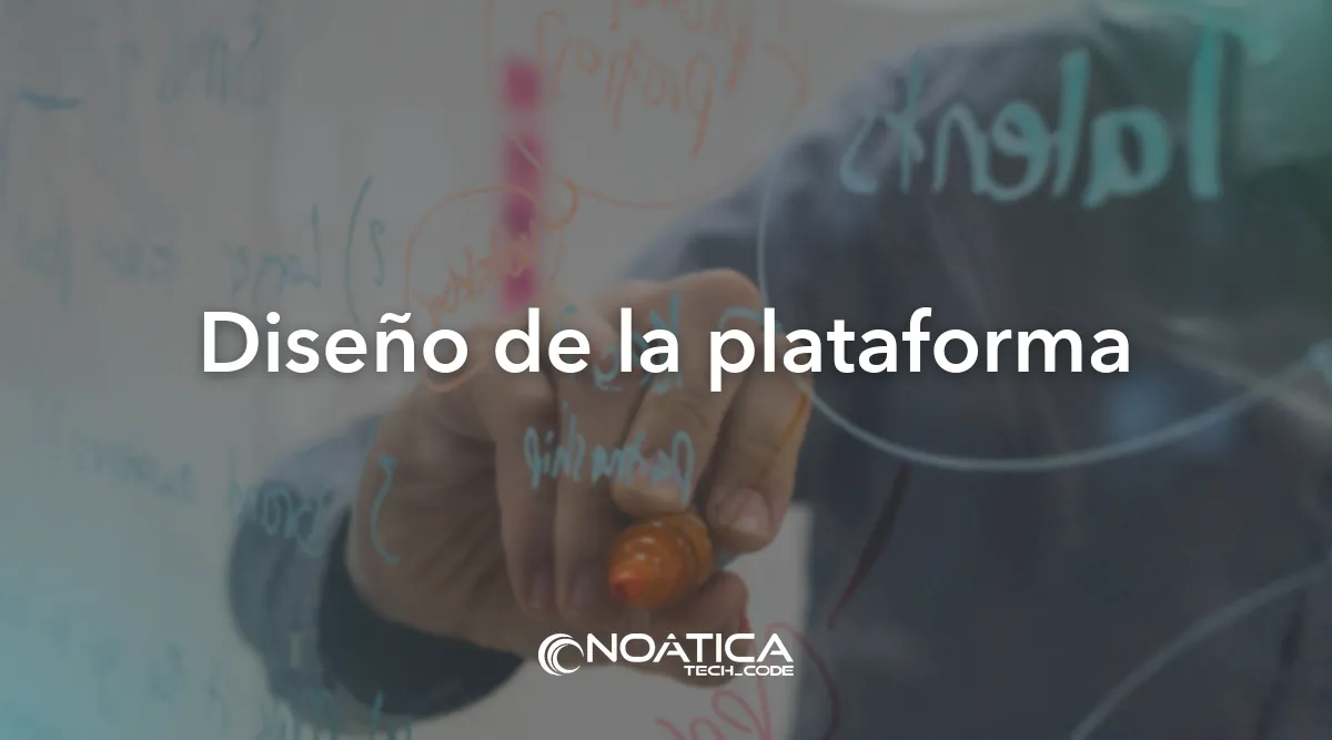 Diseño de la plataforma: Virtualización de servidores para empresas – NOÁTICA Informática para empresas