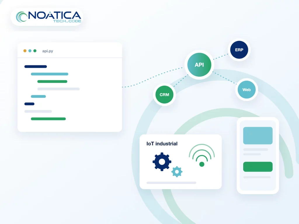 Ilustración: código, API conectando ERP, CRM y web, IoT industrial y app móvil – NOÁTICA Informática para empresas