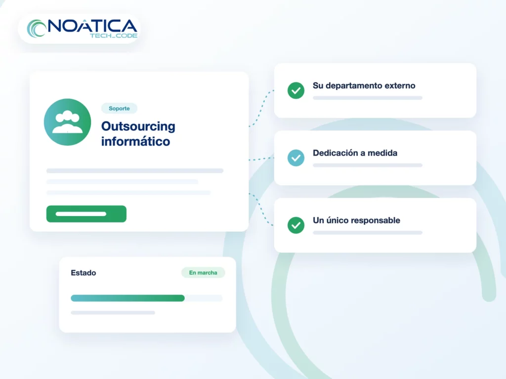 Ilustración: outsourcing informático como departamento externo con dedicación a medida y un único responsable – NOÁTICA Informática para empresas