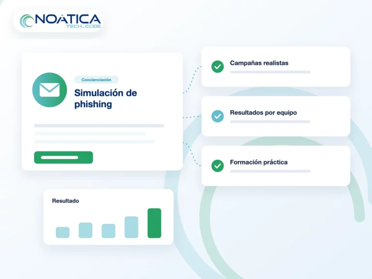 Ilustración: simulación de phishing con campañas realistas, resultados por equipo y formación práctica, con el logo de NOÁTICA