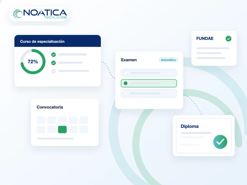 Ilustración: curso Moodle con progreso, examen automático, convocatoria, FUNDAE y diploma – NOÁTICA Informática para empresas