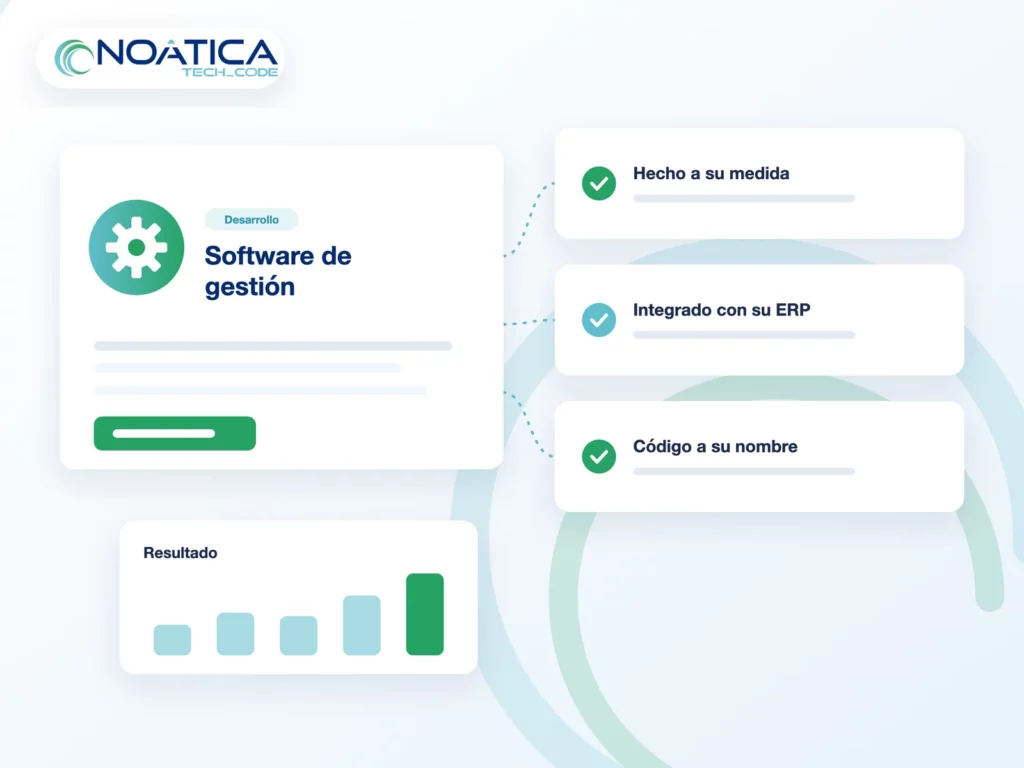 Ilustración: software de gestión a medida integrado con el ERP y código a nombre del cliente – NOÁTICA Informática para empresas