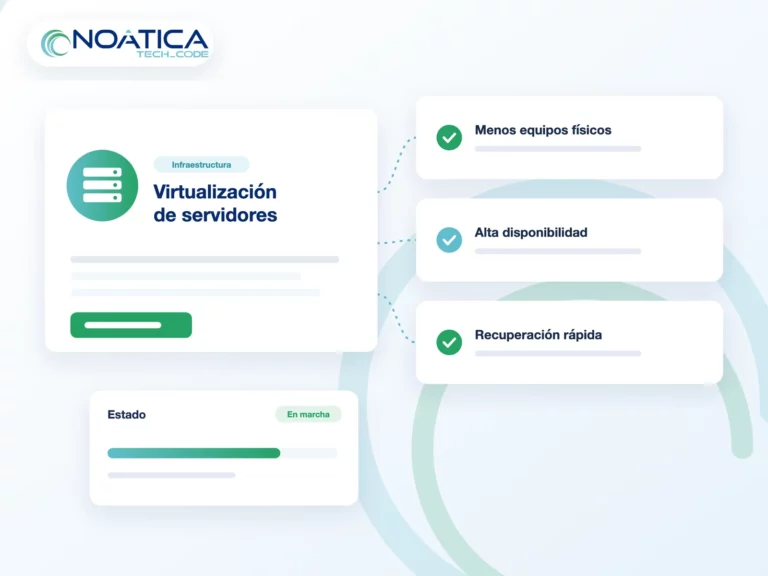 Ilustración: virtualización de servidores con menos equipos físicos, alta disponibilidad y recuperación rápida, con el logo de NOÁTICA