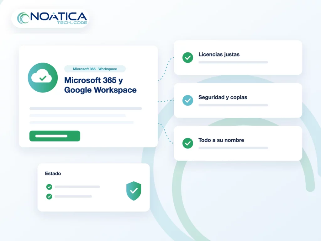 Ilustración: administración de Microsoft 365 y Google Workspace sin comisiones – NOÁTICA Informática para empresas