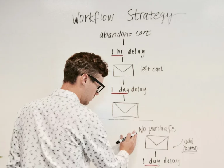 Diseño de un flujo de automatización en una pizarra