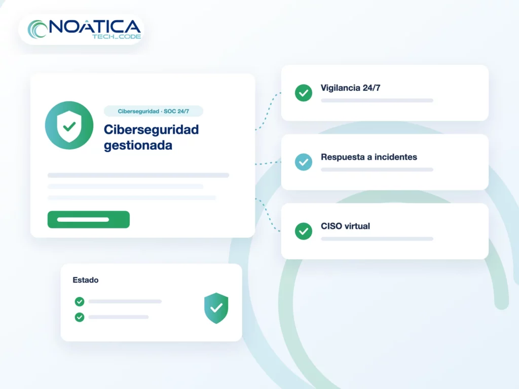 Ilustración: ciberseguridad gestionada con SOC 24/7, respuesta a incidentes y CISO virtual – NOÁTICA Informática para empresas