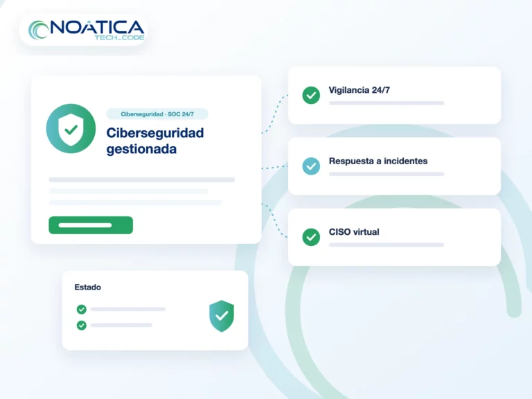 Ilustración: ciberseguridad gestionada con SOC 24/7, respuesta a incidentes y CISO virtual – NOÁTICA Informática para empresas