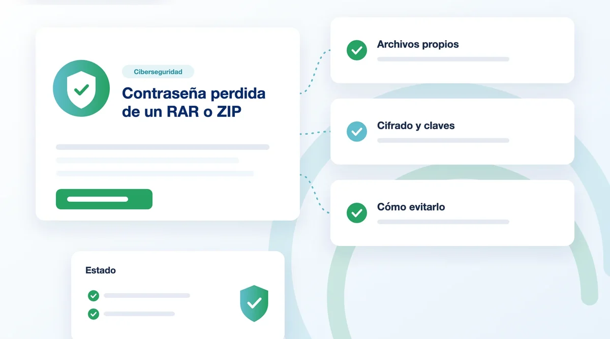 Recuperar la contraseña de un RAR o ZIP – NOÁTICA Informática para empresas